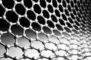 Nanomerer Hoge Anticorrosion Beschermende Agent For Metal And niet Metaal